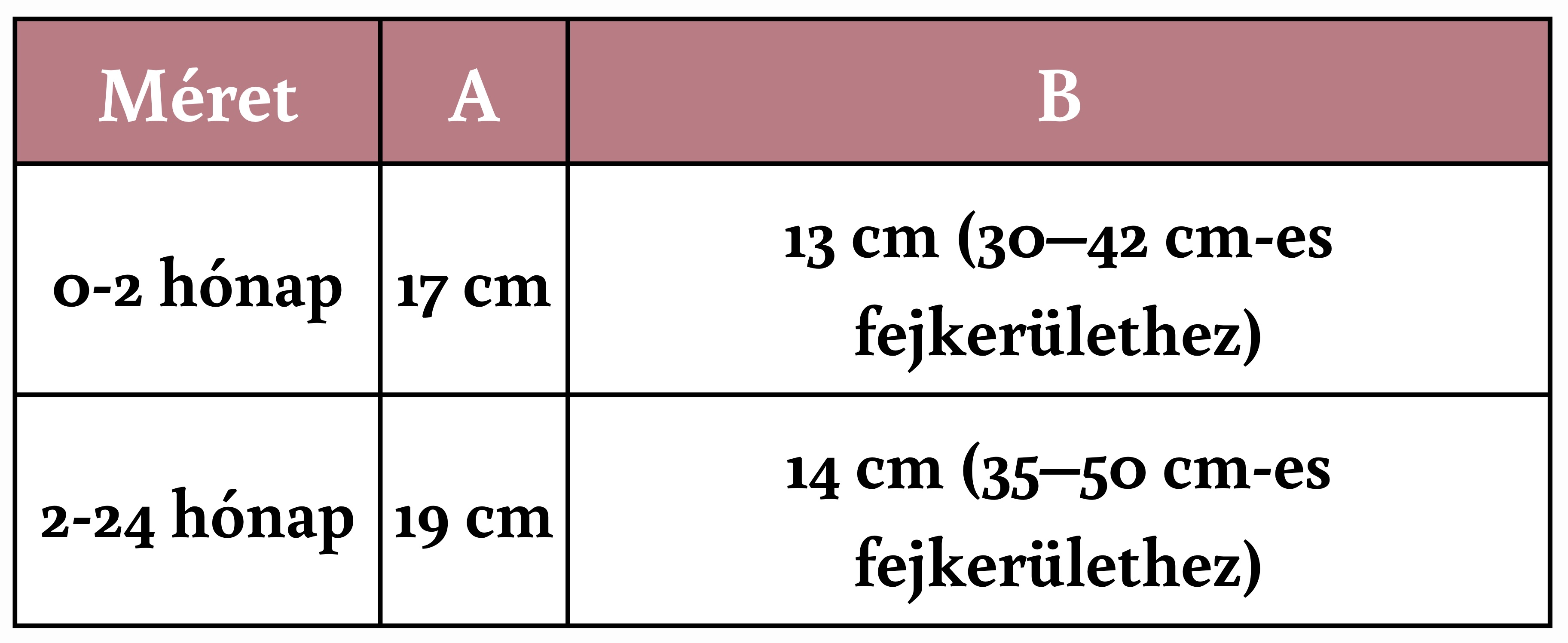 HU_Zavazovaci cepice tabulka velikosti